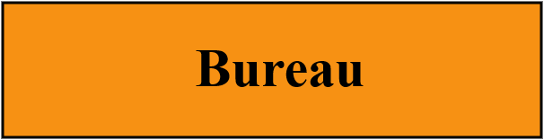 bureau double