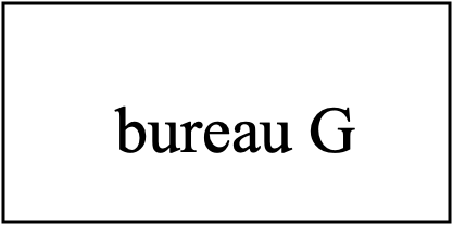 bureau G