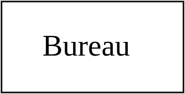 BUREAU