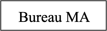 Bureau MA