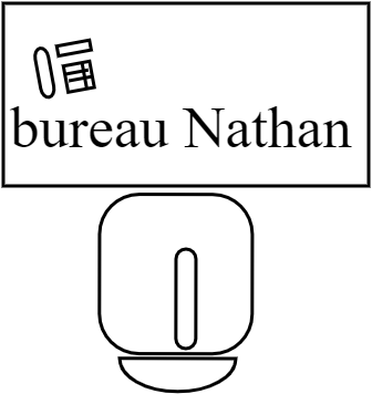 bureau Nathan