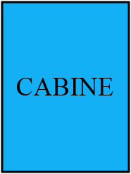 CABINE