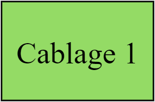 Cablage 1