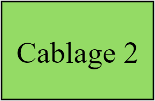 Cablage 2