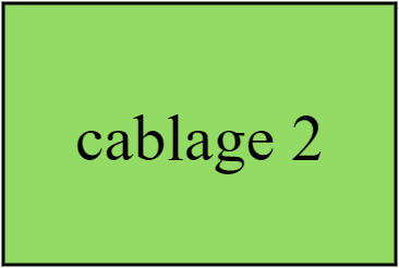 cablage 2