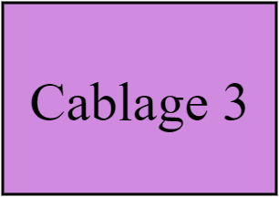Cablage 3