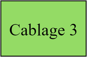 Cablage 3