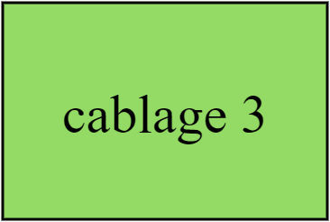 cablage 3