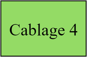 Cablage 4
