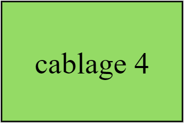 cablage 4