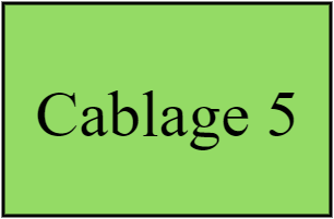 Cablage 5