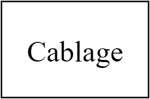 Cablage