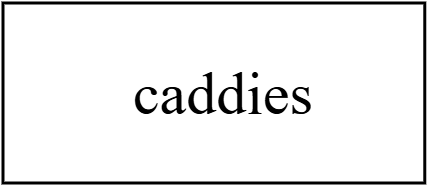 caddies