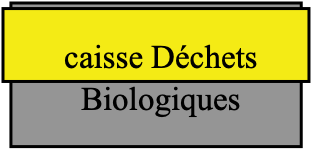 caisse biologique déchets