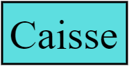 Caisse
