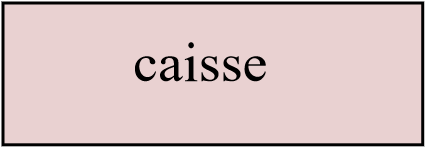 Caisse