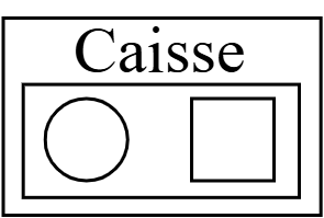 Caisse