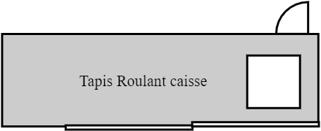 caisse