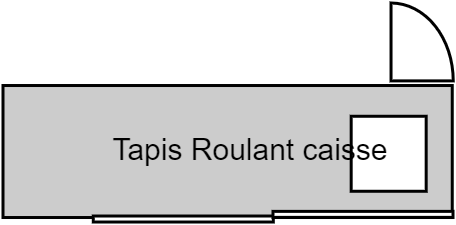 caisse