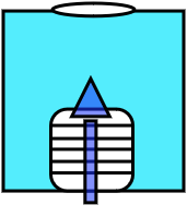 Caisson ventilation 3500m3h