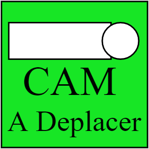 Cam à Déplacer