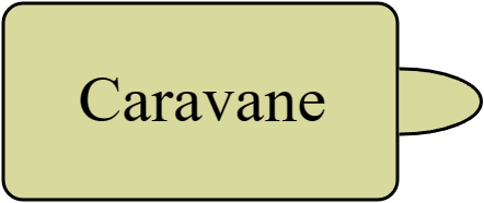 Caravane
