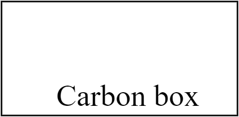 Carbon box