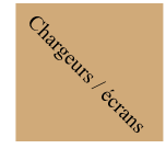 cartons chargeurs / écrans