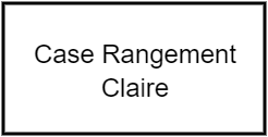 Case Rangement Claire