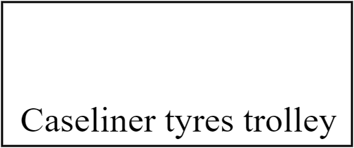 Caseliner tyres trolley