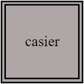 casier de lavage