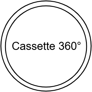 CASSETTE 360°