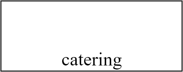 catering