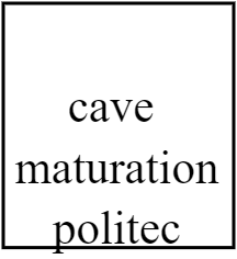 cave politec