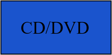 CD/DVD