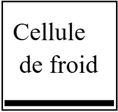 Cellule de froid