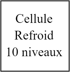 Cellule de refroidissement 10 N 800x830