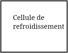 Celule