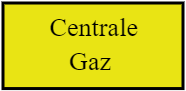 centrale gaz