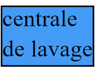 centrale de lavage