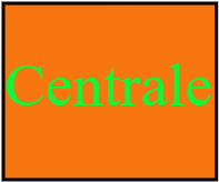 Centrale