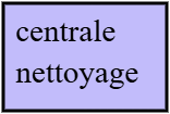 centrale nettoyage