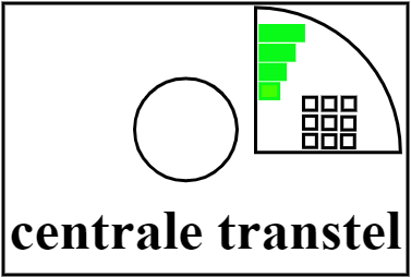 centrale transtel