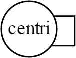 Centri quarti