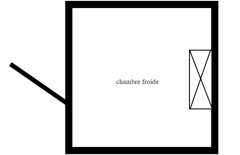 chambre froide
