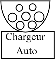 Charge Auto