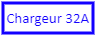 Chargeur Voiture électrique 32a