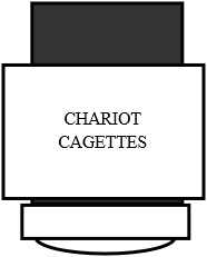 CHARIOT CAGETTES