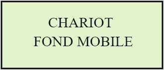 chariot fond mobile 1080 x 450