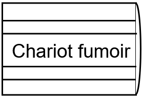 Chariot Fumoir